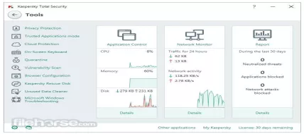 Kaspersky Total Security 2020 thumbnail