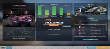 Motorsport Manager Challenge Pack thumbnail